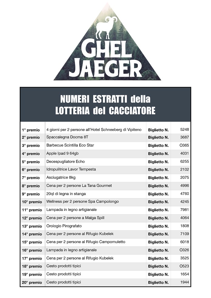 NUMERI ESTRATTI LOTTERIA DEL CACCIATORE